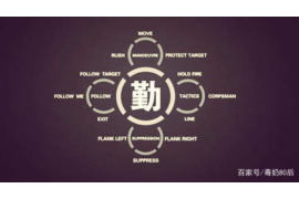 城阳城阳专业催债公司的催债流程和方法